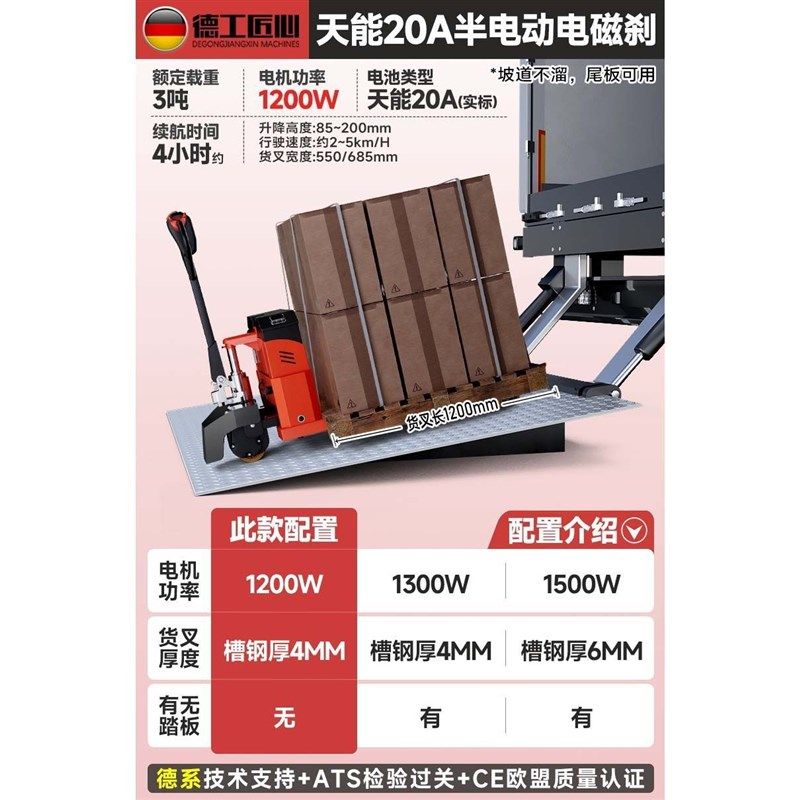 【今日大降价】h电动地牛叉车1吨2吨3吨小型手动液压托盘搬运车,搬运/仓储/物流设备,卸扣/锁扣/吊环/套环/吊钩,淘宝优惠券,粉丝福利购,淘宝优惠卷