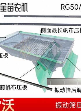 帆布70后压板50压板田雷沃前压板收割机福配件振动筛帆布杂余RG/