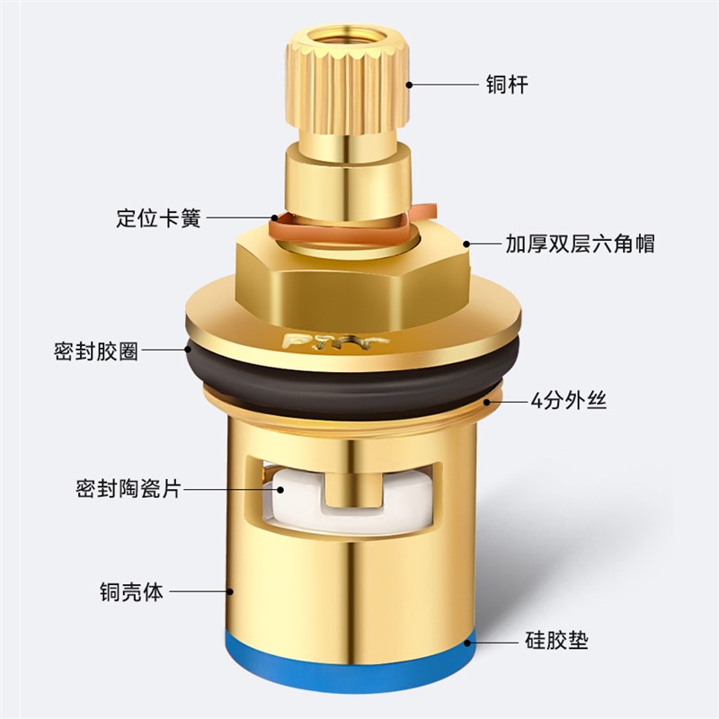 水龙头阀芯快开角阀陶瓷心加厚全铜通用厨房开关单冷热水维修配件