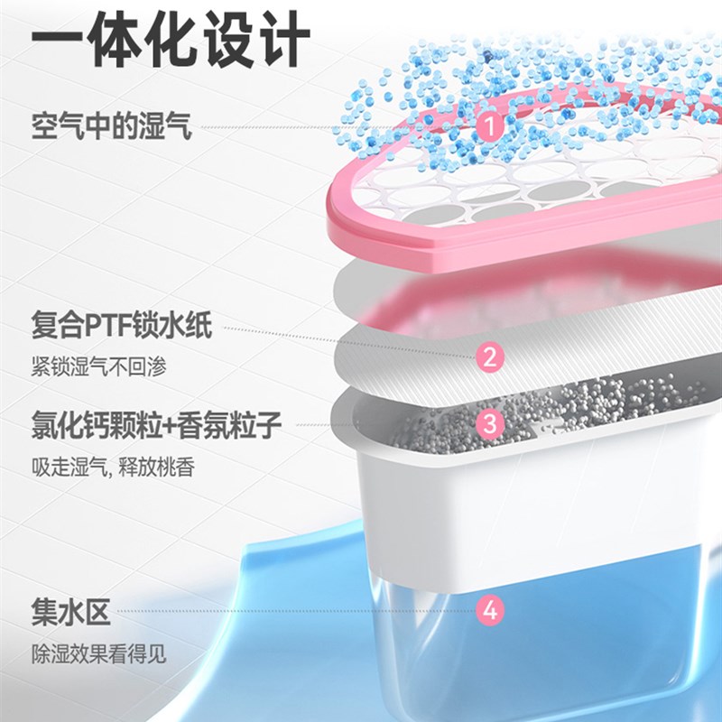 彩虹香氛除湿袋防潮防霉包宿舍衣柜可挂式学生吸水吸湿神器干燥剂