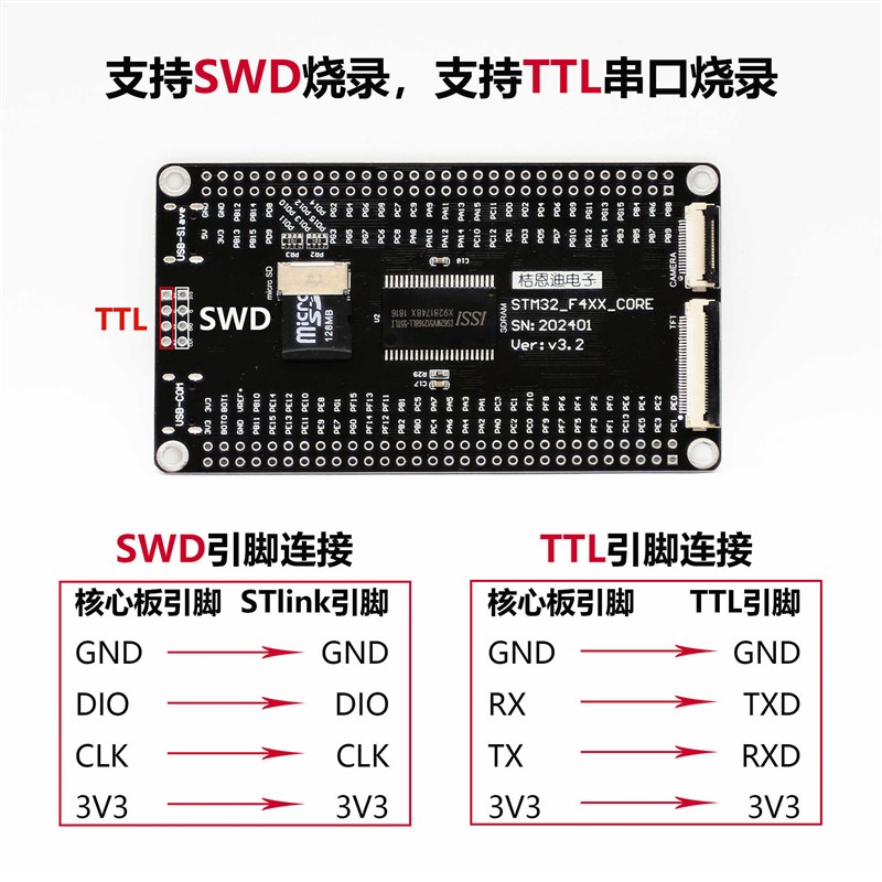 STM32F427ZGT6最小系统板 核心板ARM开发板 STM32 F4单片机工控板
