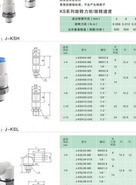 J&Y金业气动直角弯头高速旋转接头气管快插快速J-KSL12-03/04S