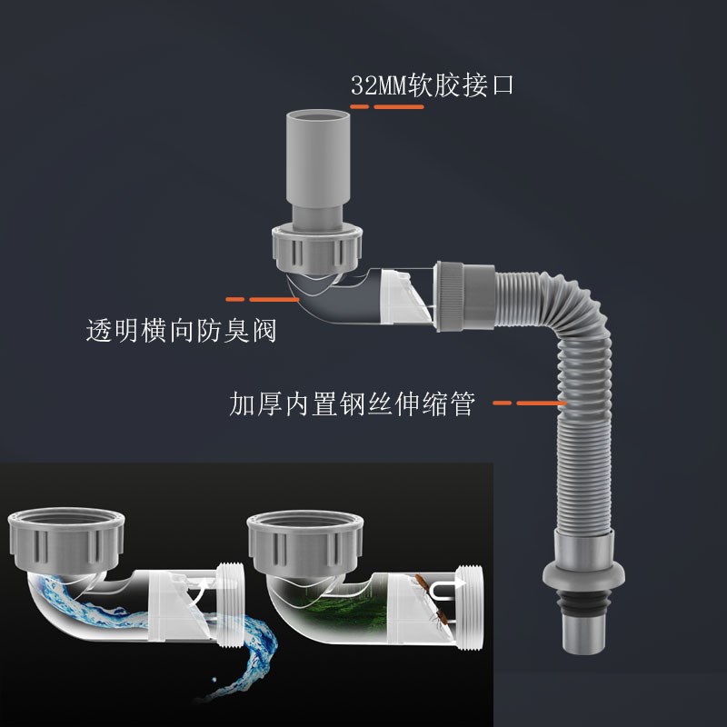 洗脸盆下水管横向防臭洗手盆面盆台上盆管道加长排水管下水器软管