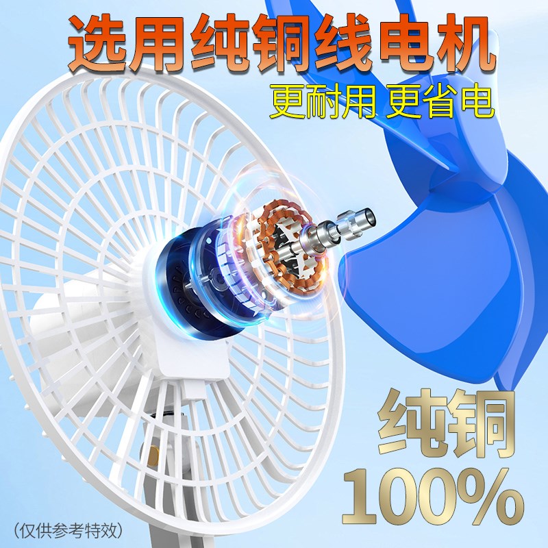 户外摆摊电动三轮车风扇大功率餐车电扇48V60V72伏快递三轮车风扇