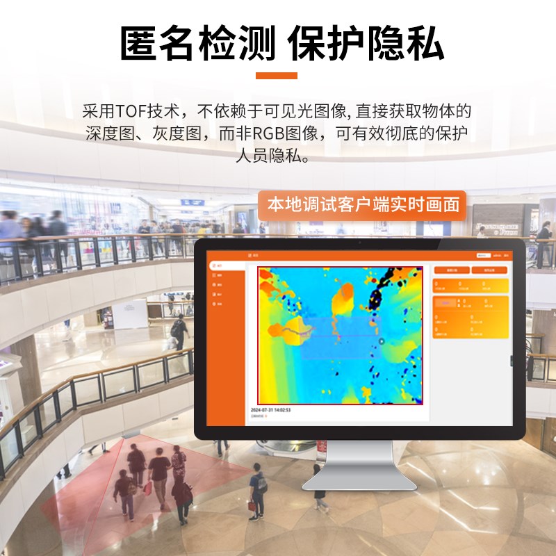 客流量计数器商场门店人流量统计系统进店人数客流统计摄像头