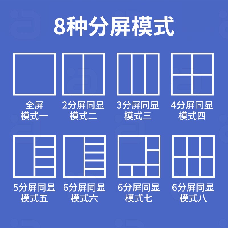 六进一出切换分割器4K高清HDMI2.0八种分屏模式接PS4游戏机笔记本