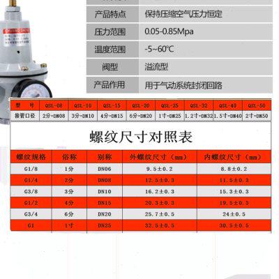 QTY调压阀气源处理器降压阀带压力表QTY-10-15-20-25大型调压阀