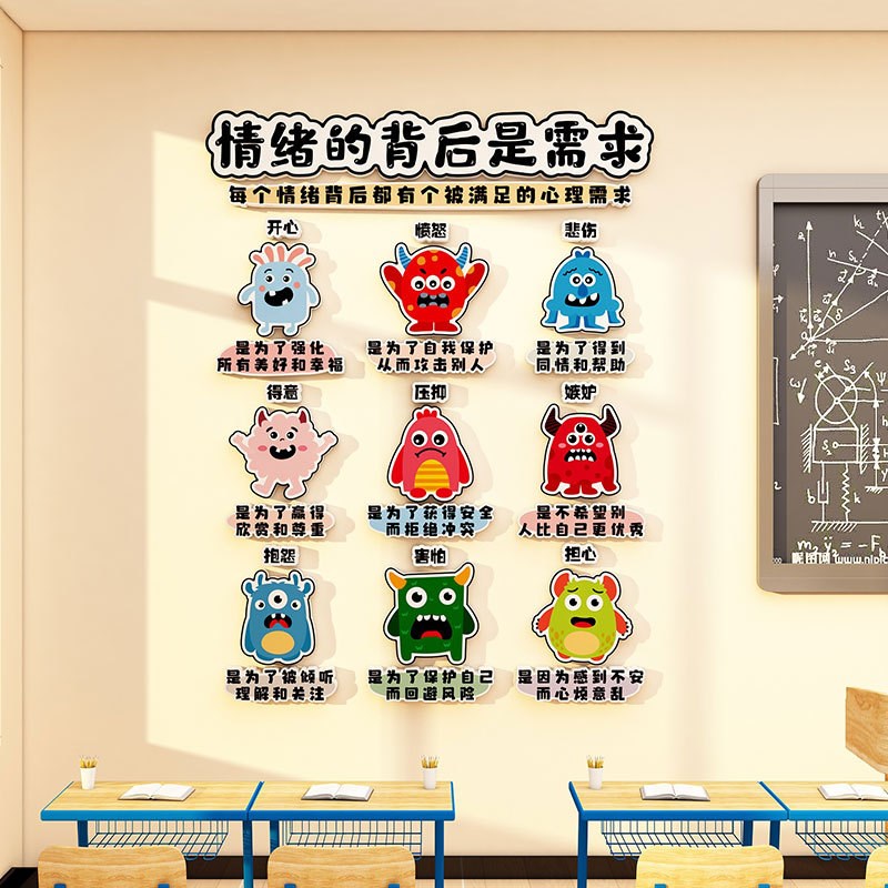 心理角辅导咨询教室m文化背景墙面装饰中小学情绪管理班级布置墙