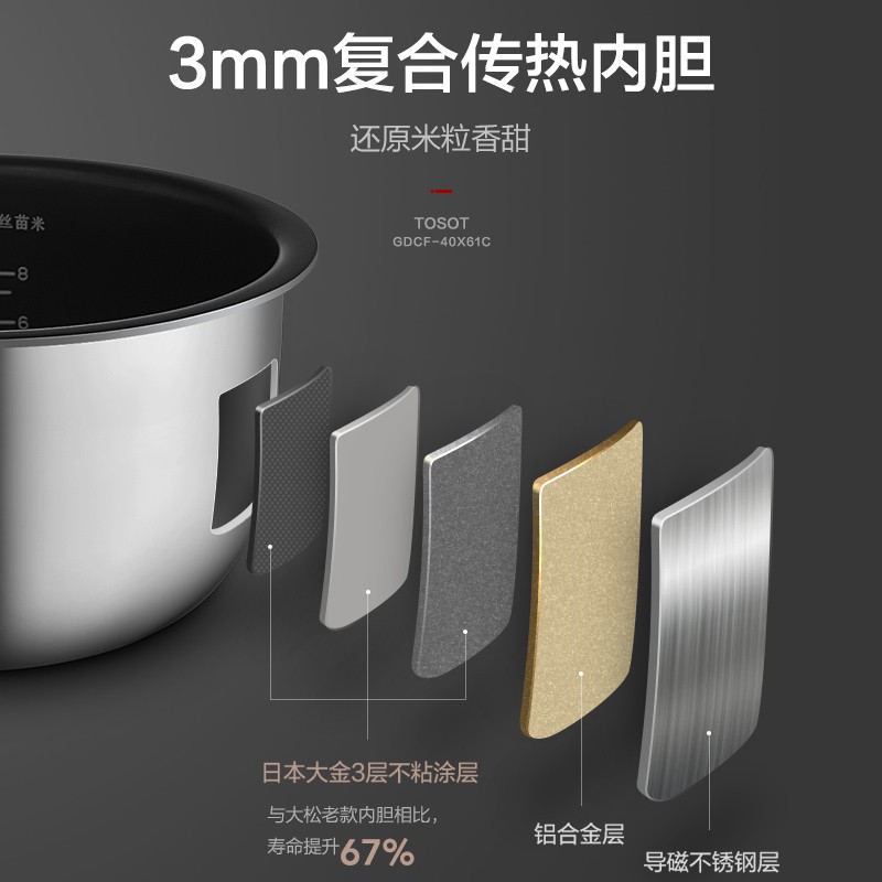 大松格力家用多功能IH电饭煲智能全自动4L大容量煮饭锅2-5-6-8人