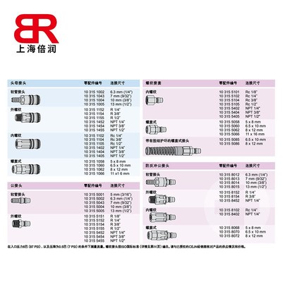 供应瑞典CEJN希恩快速接头103151005公母头