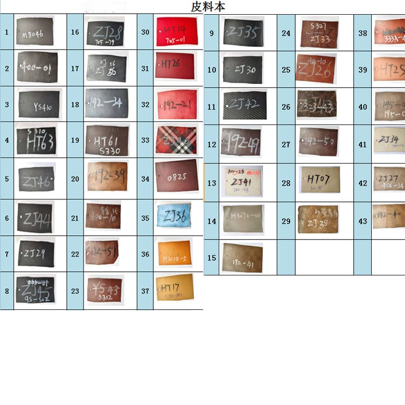 摩托车复古改装座垫 适用于帝国400改装座垫 寄座垫来包坐皮