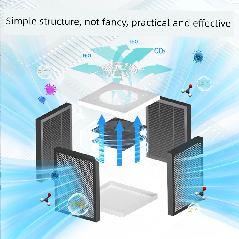 空气净化器甲醛去除器甲醛去除器甲醛去除器甲醛分解器