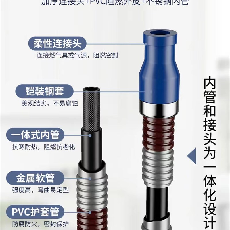 中高压防爆金属燃气管煤气管软管不锈钢猛火灶专用天然气液化气管