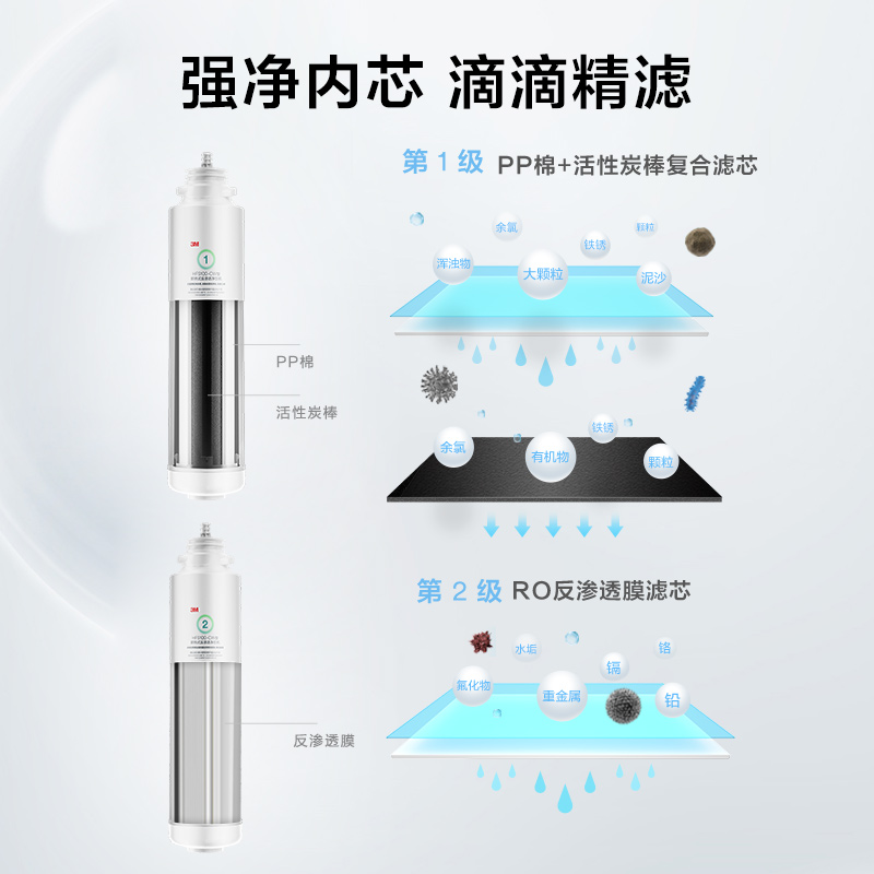3M净水器即热式饮水机家用RO反渗透过滤桌面净饮M一体机HFS100 5L