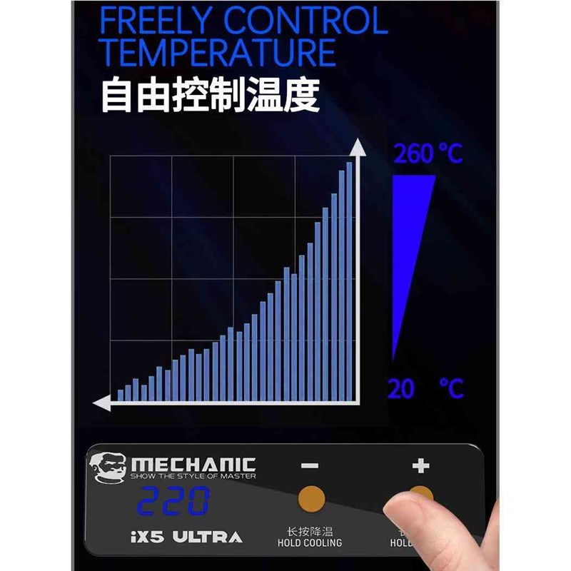 维修佬通用植锡h预热平台分层植锡贴合除胶通用iX5UITRA加热台