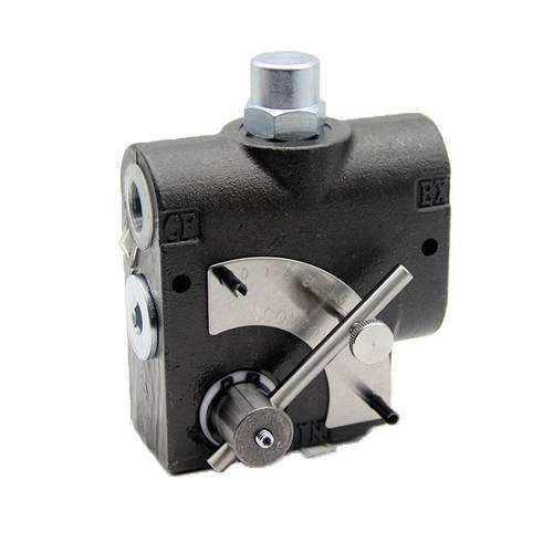 FC全范围压力补偿型可调节流量控制阀