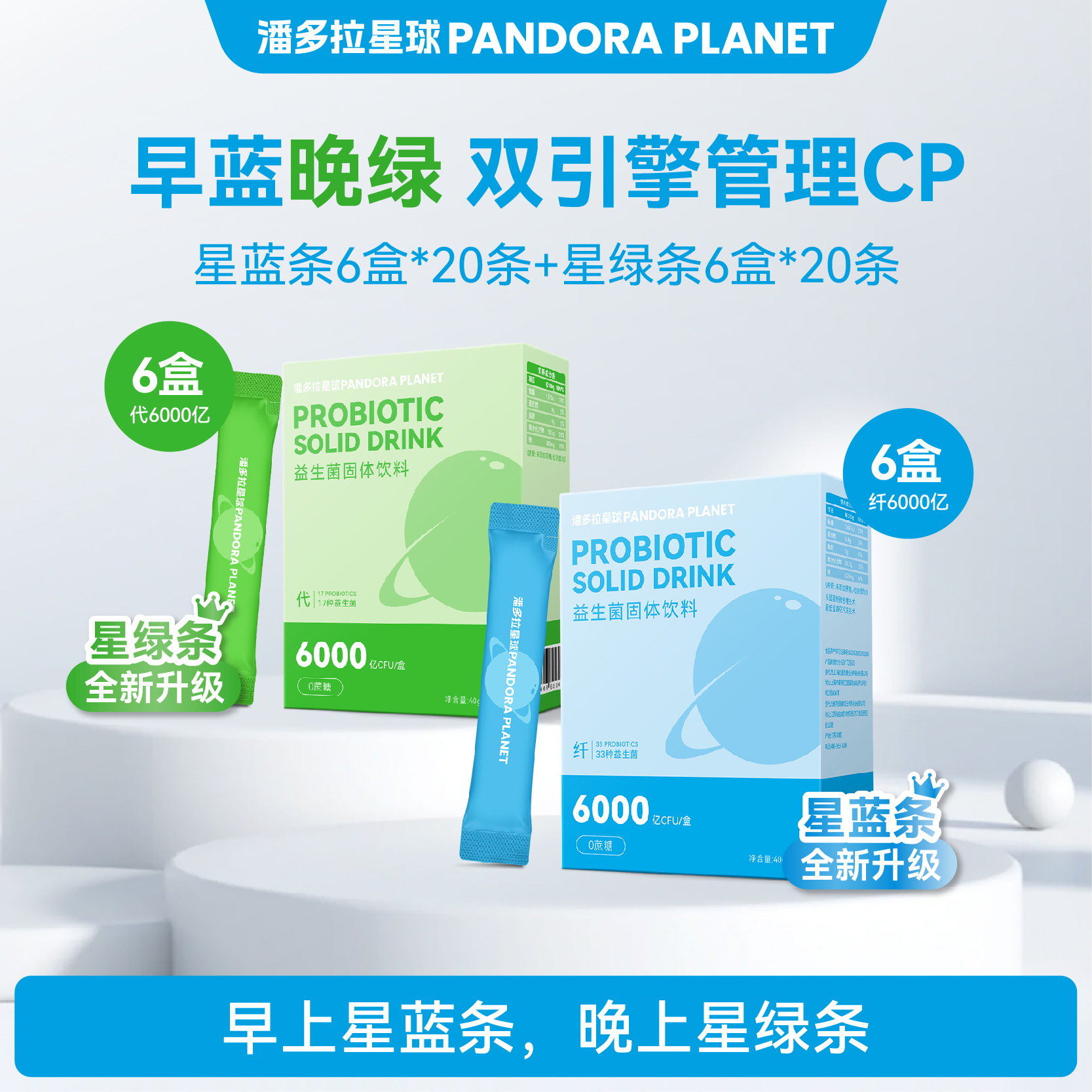 潘多拉星球PANDORAPLANET益生菌