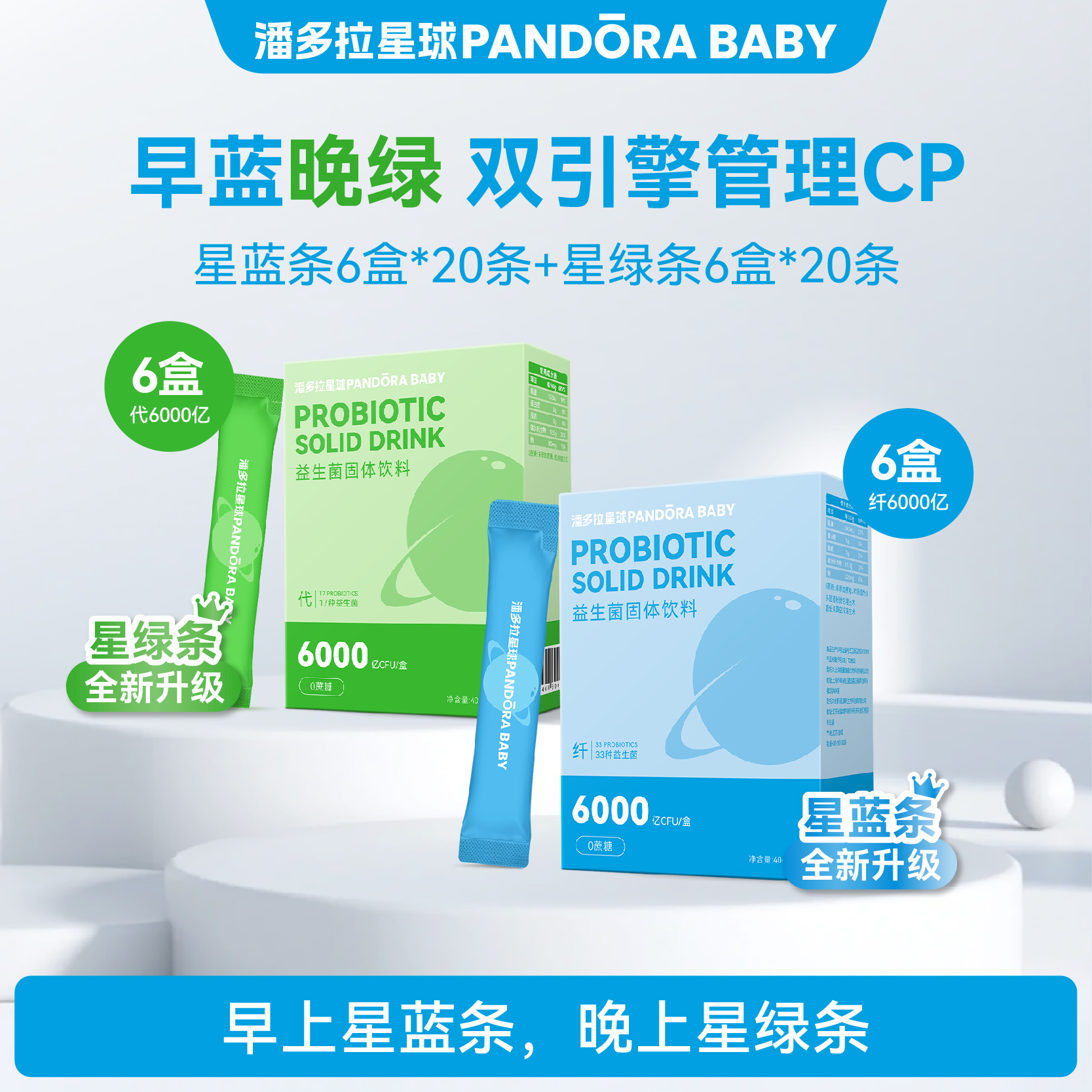 潘多拉星球PANDORAPLANET益生菌