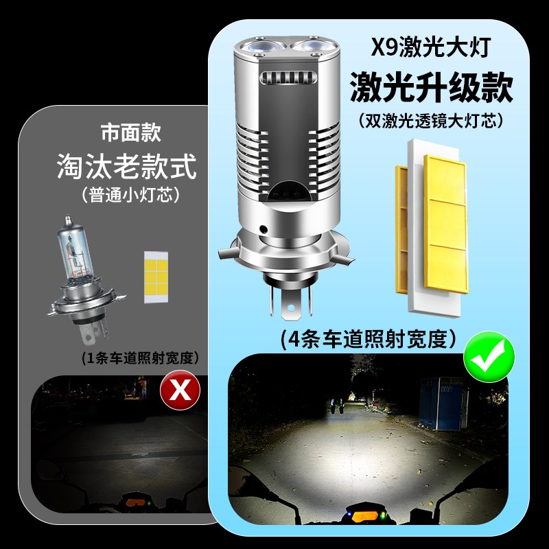 雅马哈MT03摩托车led大灯改装配件透镜远光近光一体灯泡H4三爪