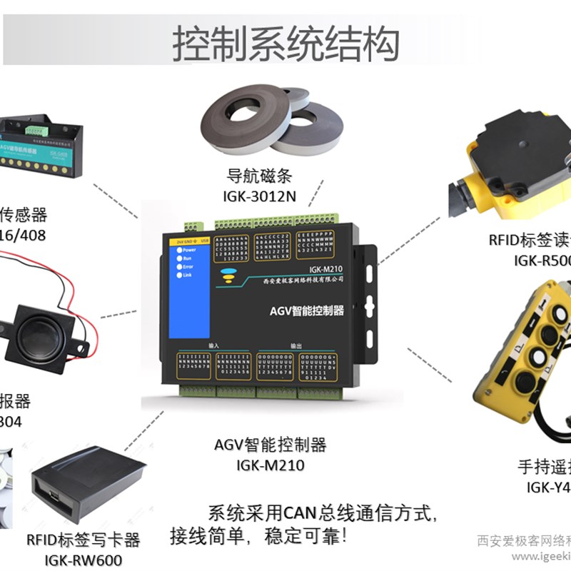 IGK-M210控制板AGV主控版STM32控制板AGV开发AGV开发编程