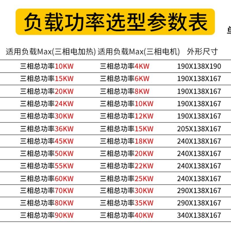 工业级 固态继电器 成套FH3200ZF 100A 200A 300A 400A 加热管SSR