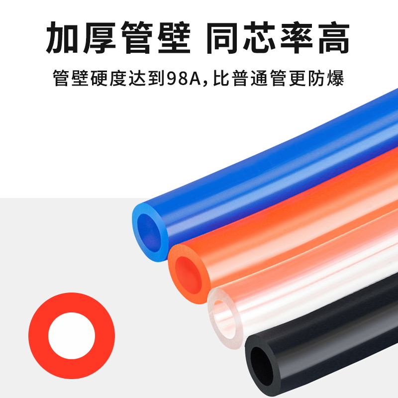 气管直通接头PU空压机高压气泵8mm气动软管汽管子4 6 12防爆风管