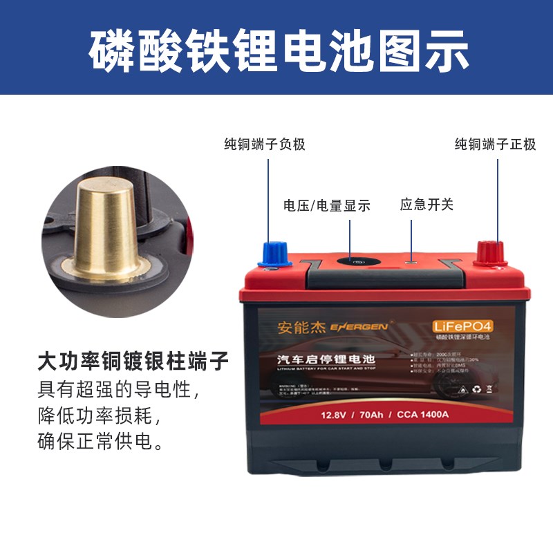 冬天低温汽车冷启动锂电池原装12V免维护蓄电瓶大容量应急