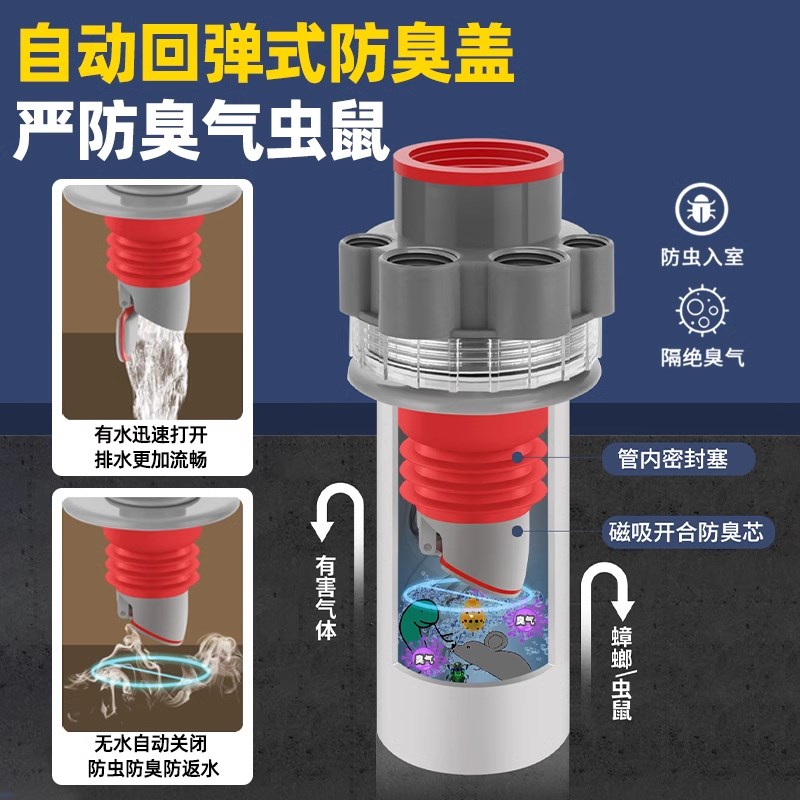 阳台洗衣机柜加长下水三通加高地漏接头烘干机扫地机排水管道四通