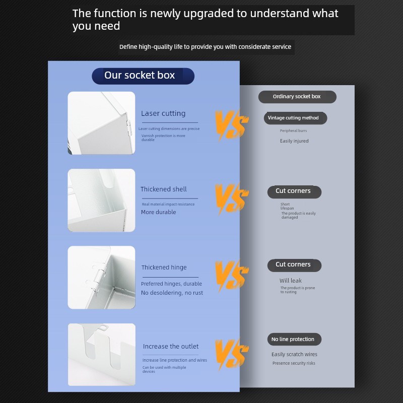银行86刚性防护盒防盗盒带锁插座锁盒暗装免打孔超小款插座小电箱