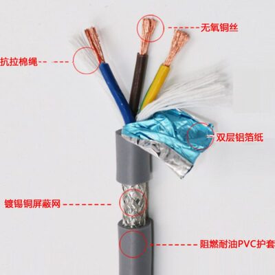 方RVV-平.0电源拖链柔高速P号T信运动0 伺服5.灰色75软线高屏蔽线