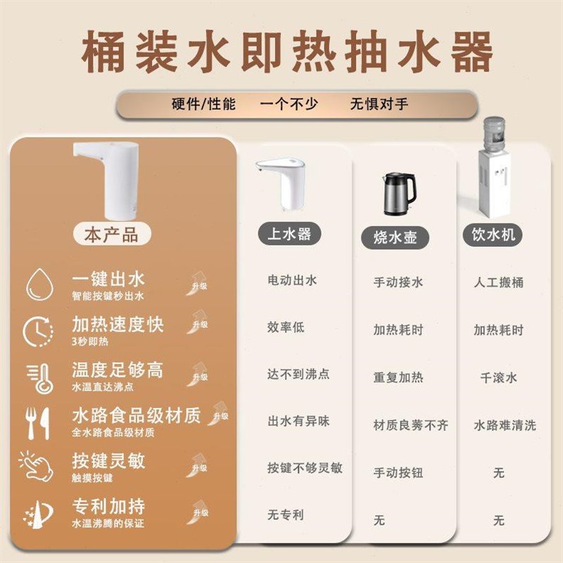 即热上水器加f热饮水机桶装水自动抽水器桶装水抽水器加热一体机