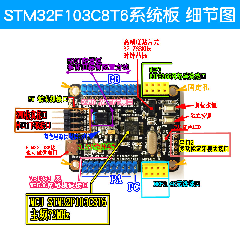 STM32F103C8T6开发板系统学习板RB/RCT6/VET6/ZET6 单片机407VET6