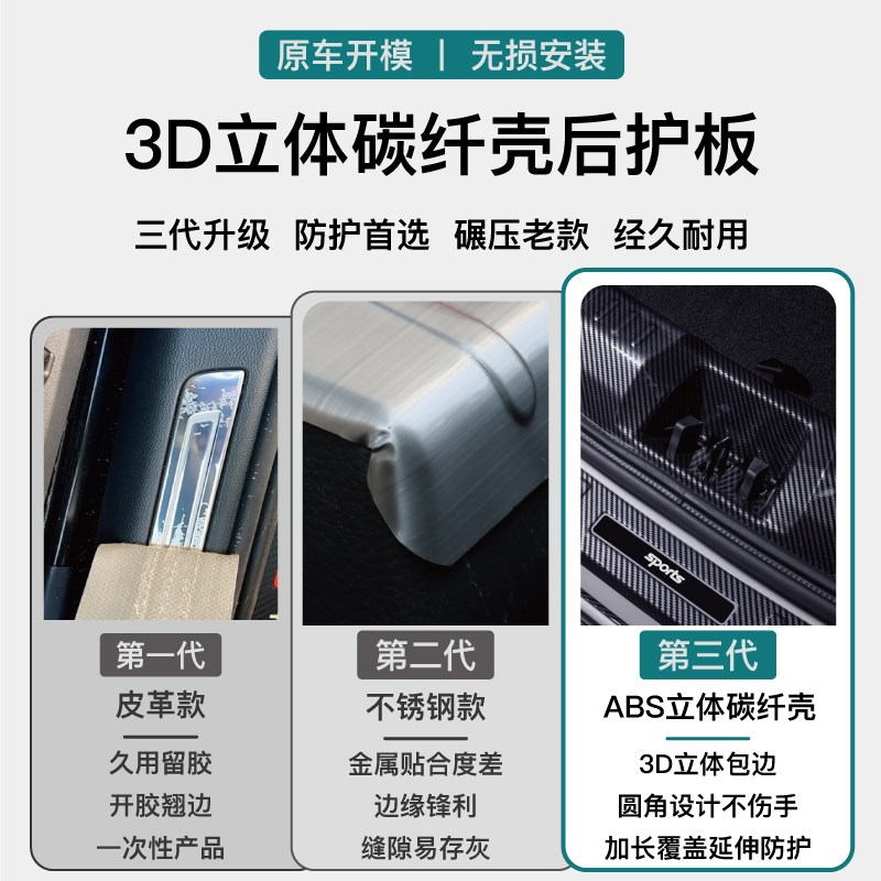 专用汉兰达皇冠陆放凌放威飒后备箱护板塞纳后保险杠保护贴防护条