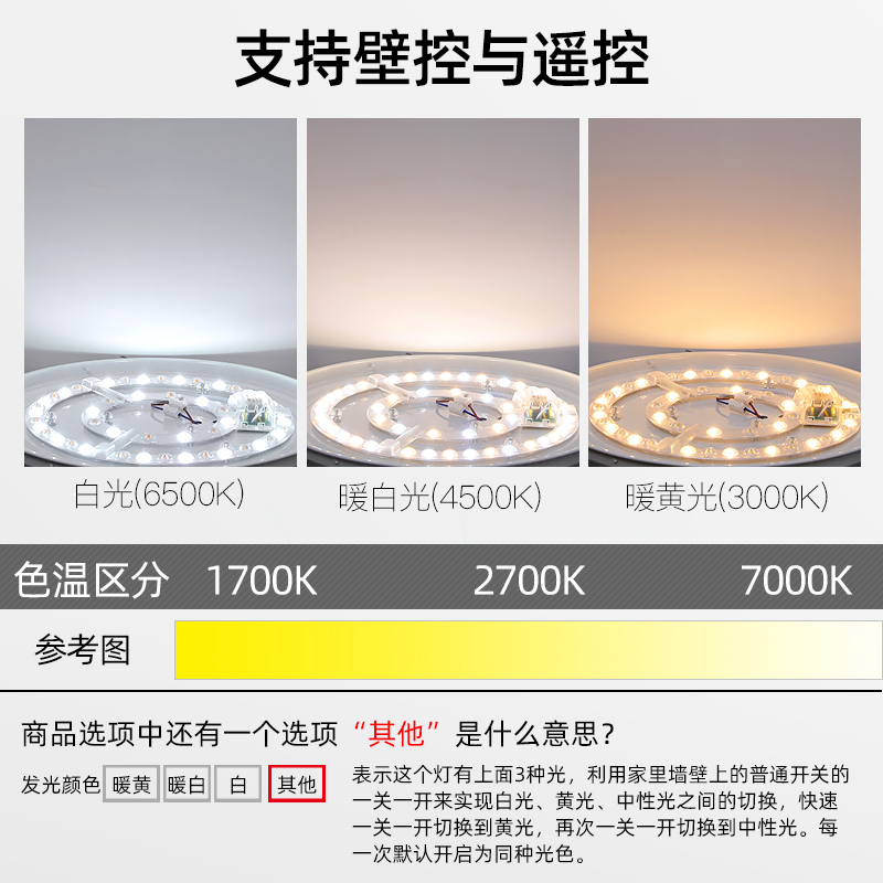 特价36寸42寸吊扇灯专用LED灯芯48W80W卧室替换光源白光三色灯板