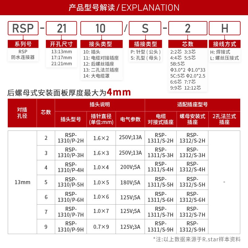 R.STAR防水连接器航空插头2芯3芯4芯5孔防水SP13防尘SP17对接SP21