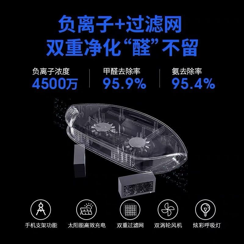 车载空气净化器太阳能负离子香薰机车内除甲醛异味烟味杀菌加湿器