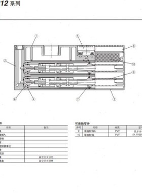 全新原装ZL212-K25LZD-DNL ZL112-K15LZD-DNL真空发生器