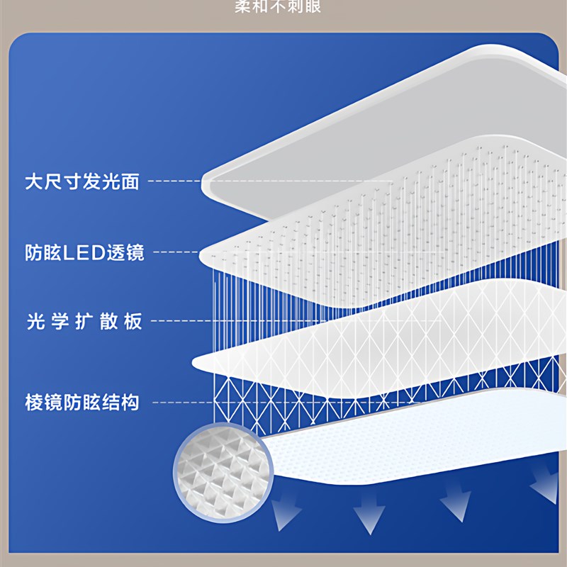 松下护眼吸顶灯全光谱智能吸顶灯简约超薄无缝客厅灯具全屋卧室灯