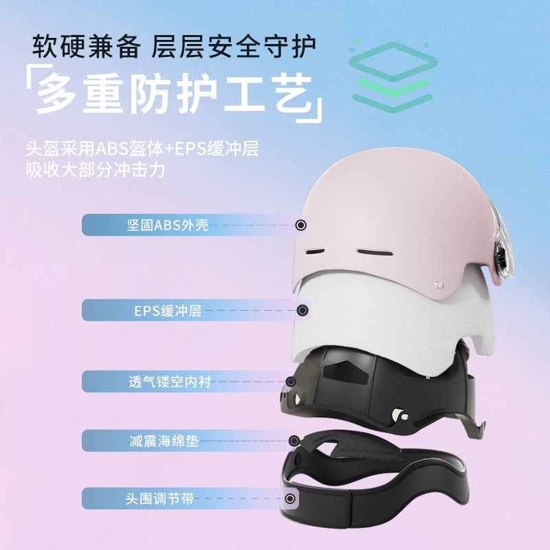 新国标3C认证电动电瓶车头盔男女士夏季摩托车三c夏季安全帽半盔