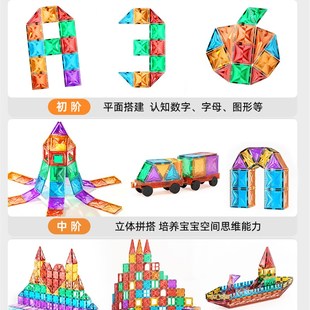 思萌磁力片儿童益智玩具3到6岁拼装 积木宝宝磁铁拼图玩具周岁礼物