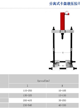 瑞德分离式液压卡盘拉马\TL0025 10T/115-250mm