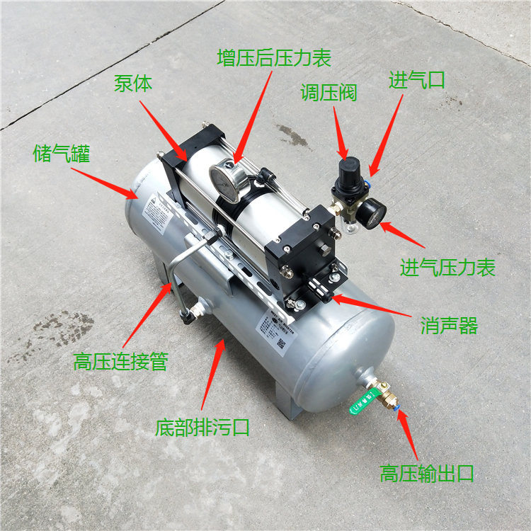现货空气增压泵（无需用电） 威速特气动增压泵 质量好 一手价