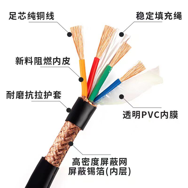 RVVP纯铜屏蔽线2芯3芯4芯5芯6芯x0.5/0.75/1.0/1.5/2.5平方信号线