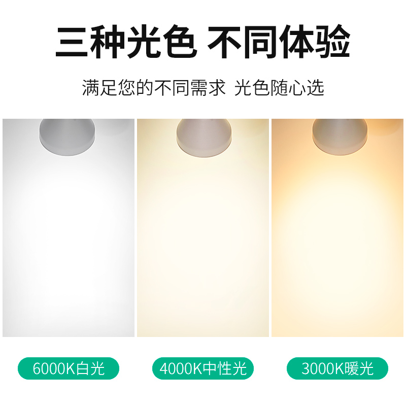 led射灯PAR30轨道灯光源商铺服装店E27螺口商场酒店超市聚光灯泡