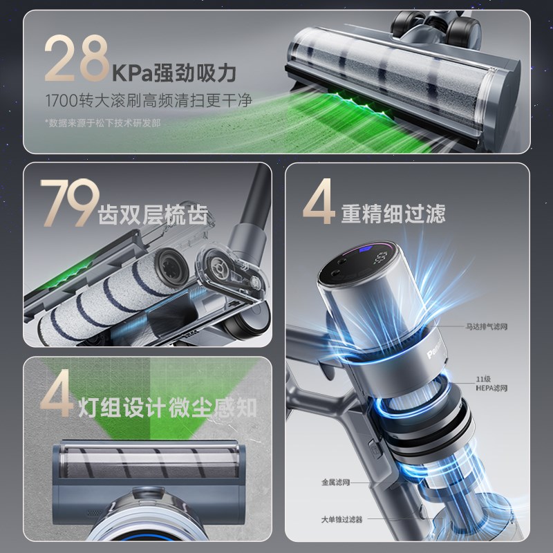 【政府补贴】松下25年新款吸尘器家用大吸力无线小型手持车载A31H