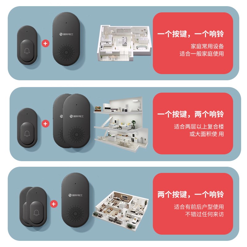 门铃家用无线铃铛电子超远距离遥控大音量蓝牙老式入户防盗门摇控