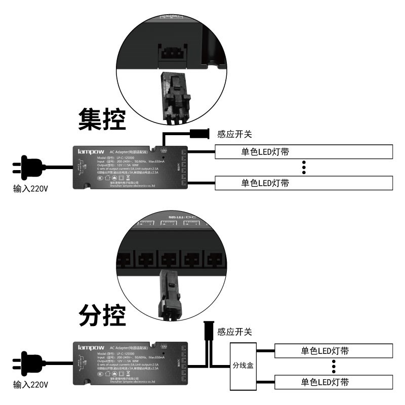 12V超薄变压器LED驱动电源3C认证杜邦端口人体触摸手扫感应开关