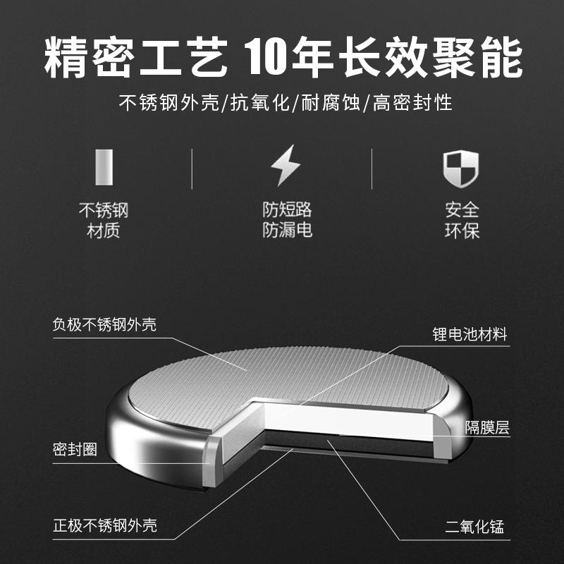 领克原装汽车钥匙电池01 02 03 05 06 09遥控器智能锁匙纽扣电子