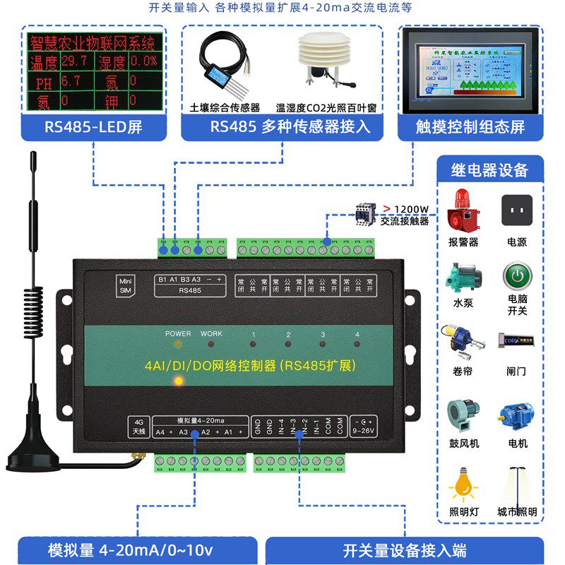 智慧农业系统大棚物联网远程控制开关温度湿度光照土壤采集摄像头