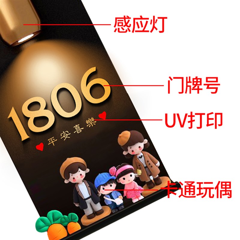门牌号码牌家用定制高级感轻奢创意入户门一家四口可爱摆件装饰回